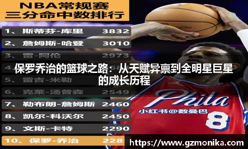 保罗乔治的篮球之路：从天赋异禀到全明星巨星的成长历程